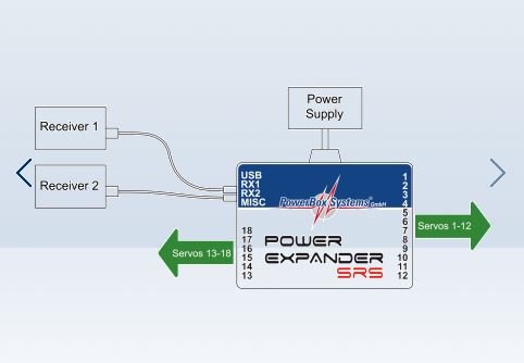 power expander SRS 2.JPG