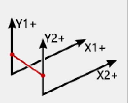 X et Y.JPG