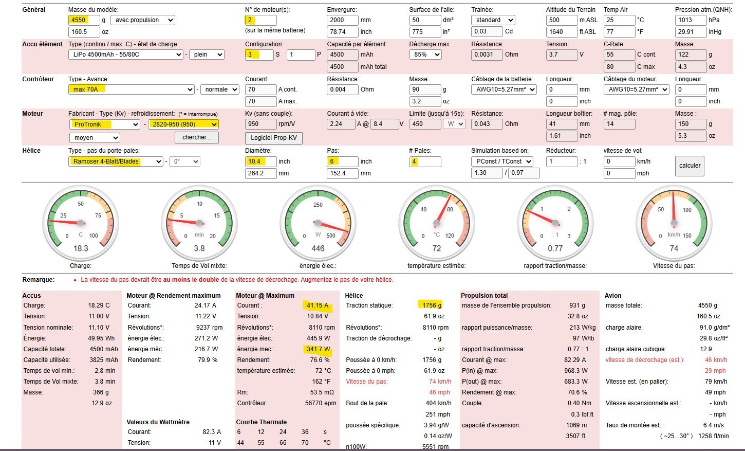 Propulsion Anciens moteurs Protronik 2820 kv 950.jpg