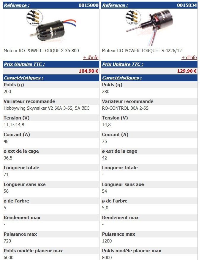 comparatif moteur.jpg